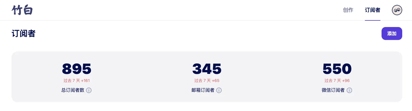 0ac827a34fa553b1b28e900b267e31d1